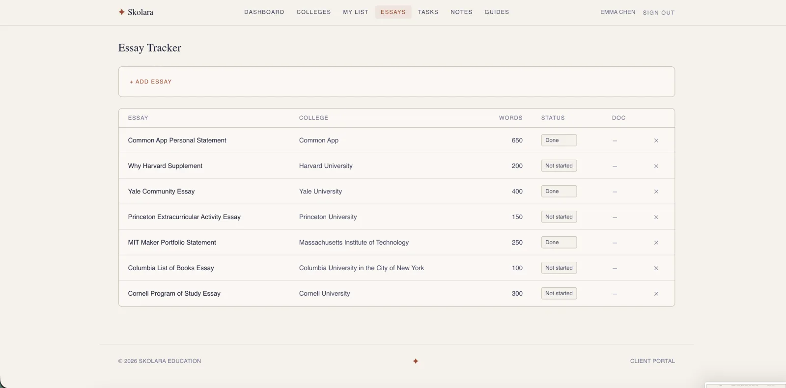 Skolara essay tracker organized by college with word counts and status